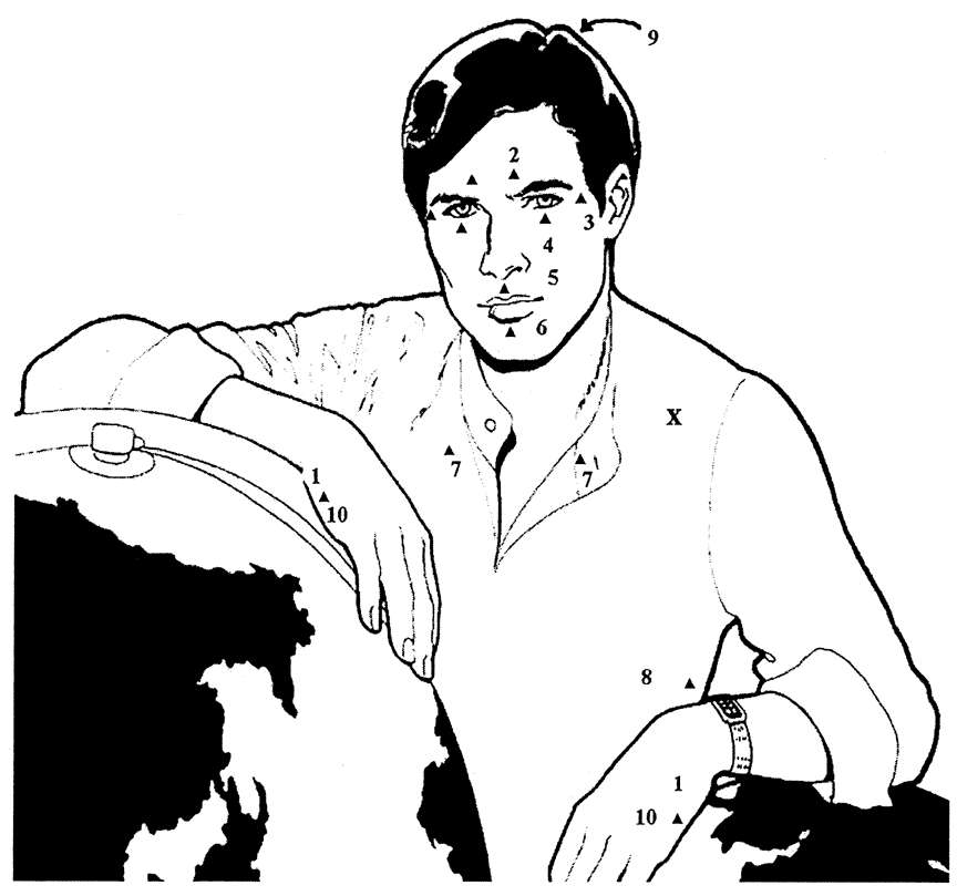 Points where to touch or rub EFT Graphic